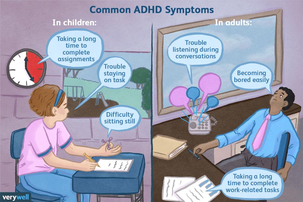 This image has an empty alt attribute; its file name is adult-adhd.png